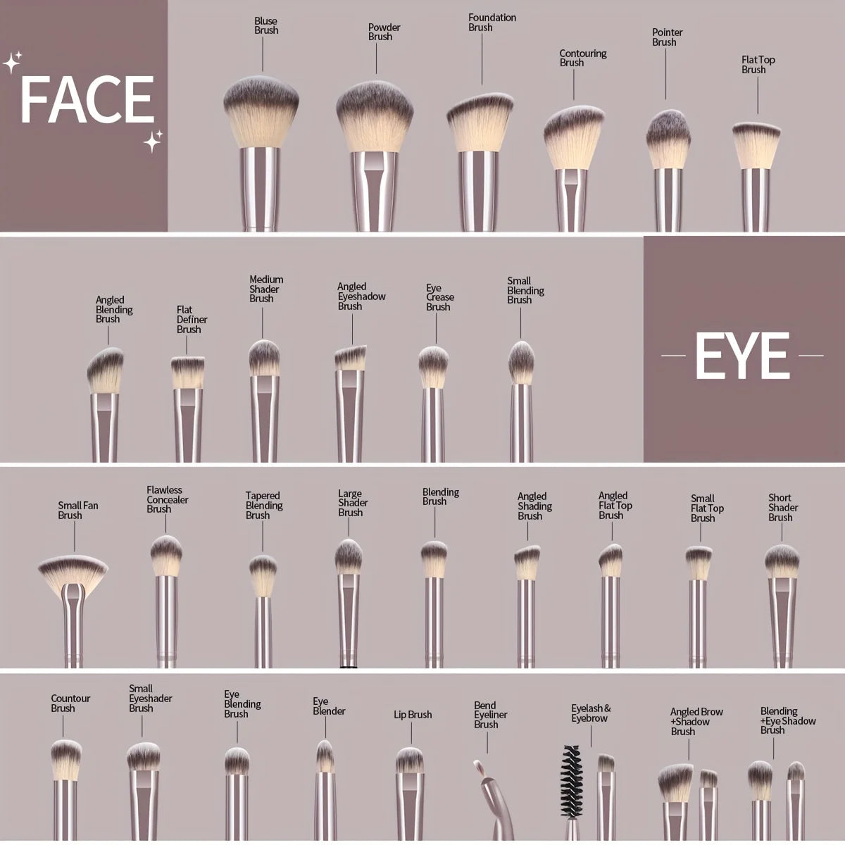 SHE JOY 30pcs Professional Makeup Brush Set Foundation