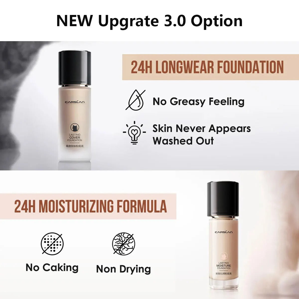 Long-lasting Moisture Matte Liquid Foundation 24H